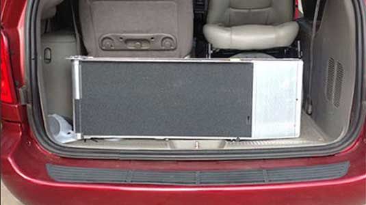 Folds into Quarters for Easy Portability