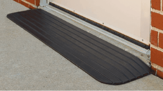 Beveled Edges