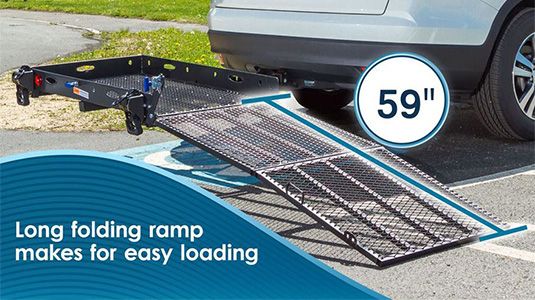 Gentle Loading Ramp Design