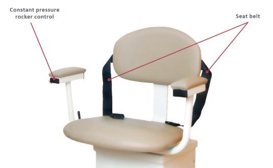 Safety Features