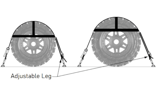Adjustable Leg Accommodates Changing Tire Sizes