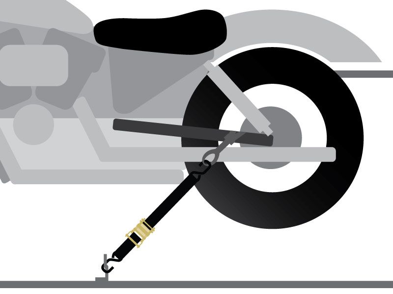 How to Safely Tie Down a Motorcycle