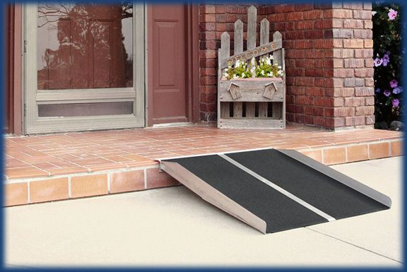 Card image cap for How to Choose a Threshold Ramp