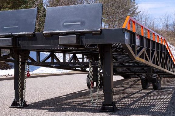 Card image cap for What is a Yard Ramp? Features Explained