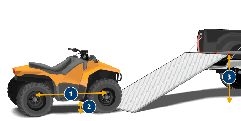 Loading Ramp Calculator Motorcycle Loading Ramp Calculator | Reviewmotors.co