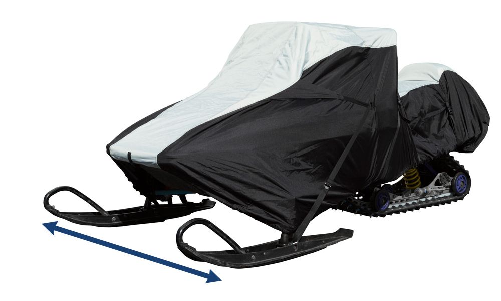 The stance of your carbides