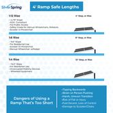 ABR-4 4 Silver Spring Aluminum Butterfly Folding Patio Door Ramp with Carrying Bag EI1