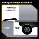 ADP-3648-5300 Guardian 36 x 48 Aluminum Dock Plate for 3 Height Differential - 5300 lb Capacity 8