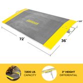 ADP-3672-7800 36 x 72 12 Thick Guardian Aluminum Dock Plate El2_v2