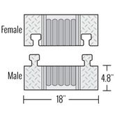 BB5EB-125-T-Y 5-Channel Bumble Bee Cable Protector End Caps for 125 Dia Cables 1