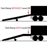 BLUFF-YARD-RAMPS-25K Bluff Steel Yard Ramp - 25000 lb Capacity 5