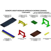 DAMAS-AIRCRAFT-RAMPS DAMAS Modular Aircraft Loading Ramp System with Serrated Surface 6