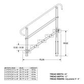 Mod-XP-Stair-1-Step 1 Step PVI Modular XP Aluminum Stair Section with Handrails 1