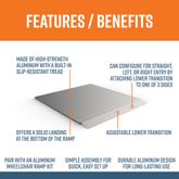 PATHWAYSLP55 5 L x 5 W Solid Surface EZ-ACCESS PATHWAY Solo Landing Pad 1