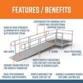 PS10S55T 10 L x 3 W EZ-ACCESS PATHWAY Straight Aluminum Wheelchair Ramp Kit With 5 Top Platform 3