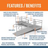 PS12L44TT 12 L x 3 W EZ-ACCESS PATHWAY L-Shaped Aluminum Wheelchair Ramp Kit With 4 Platforms 3