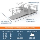 PS12L55T 12 L x 3 W EZ-ACCESS PATHWAY L-Shaped Aluminum Wheelchair Ramp Kit With 5 Turn Platform 2