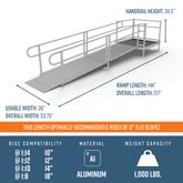 PS12S44T 12 L x 3 W EZ-ACCESS PATHWAY Straight Aluminum Wheelchair Ramp Kit With 4 Top Platform 2