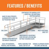 PS12S55T 12 L x 3 W EZ-ACCESS PATHWAY Straight Aluminum Wheelchair Ramp Kit With 5 Top Platform 3
