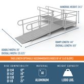 PS14L44T 14 L x 3 W EZ-ACCESS PATHWAY L-Shaped Aluminum Wheelchair Ramp Kit With 4 Turn Platform 2
