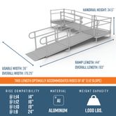 PS16L44TT 16 L x 3 W EZ-ACCESS PATHWAY L-Shaped Aluminum Wheelchair Ramp Kit With 4 Platforms 2