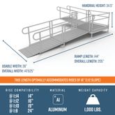 PS16L55T 16 L x 3 W EZ-ACCESS PATHWAY L-Shaped Aluminum Wheelchair Ramp Kit With 5 Turn Platform 2