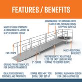 PS16S44T 16 L x 3 W EZ-ACCESS PATHWAY Straight Aluminum Wheelchair Ramp Kit With 4 Top Platform 3