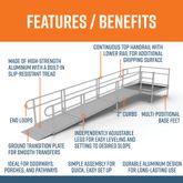 PS16S55T 16 L x 3 W EZ-ACCESS PATHWAY Straight Aluminum Wheelchair Ramp Kit With 5 Top Platform 3