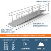 PS16S 16 L x 3 W EZ-ACCESS PATHWAY Straight Aluminum Wheelchair Ramp Kit 2
