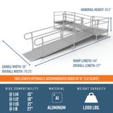PS18L44TT 18 L x 3 W EZ-ACCESS PATHWAY L-Shaped Aluminum Wheelchair Ramp Kit With 4 Platforms 2