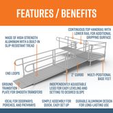 PS18L55T 18 L x 3 W EZ-ACCESS PATHWAY L-Shaped Aluminum Wheelchair Ramp Kit With 5 Turn Platform 3