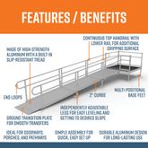 PS18S55T 18 L x 3 W EZ-ACCESS PATHWAY Straight Aluminum Wheelchair Ramp Kit With 5 Top Platform 3