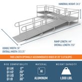 PS20L55TT 20 L x 3 W EZ-ACCESS PATHWAY L-Shaped Aluminum Wheelchair Ramp Kit With 5 Platforms 2