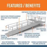 PS22L44T 22 L x 3 W EZ-ACCESS PATHWAY L-Shaped Aluminum Wheelchair Ramp Kit With 4 Turn Platform 3