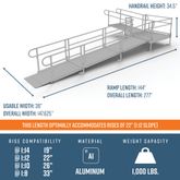 PS22L55T 22 L x 3 W EZ-ACCESS PATHWAY L-Shaped Aluminum Wheelchair Ramp Kit With 5 Turn Platform 2