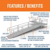PS22L55T 22 L x 3 W EZ-ACCESS PATHWAY L-Shaped Aluminum Wheelchair Ramp Kit With 5 Turn Platform 3