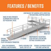 PS24L44TT 24 L x 3 W EZ-ACCESS PATHWAY L-Shaped Aluminum Wheelchair Ramp Kit With 4 Platforms 3