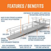 PS24L44T 24 L x 3 W EZ-ACCESS PATHWAY L-Shaped Aluminum Wheelchair Ramp Kit With 4 Turn Platform 3