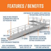 PS26L44TT 26 L x 3 W EZ-ACCESS PATHWAY L-Shaped Aluminum Wheelchair Ramp Kit With 4 Platforms 3