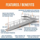 PS26L55TT 26 L x 3 W EZ-ACCESS PATHWAY L-Shaped Aluminum Wheelchair Ramp Kit With 5 Platforms 3