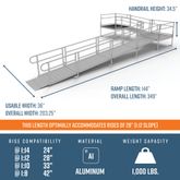 PS28L55TT 28 L x 3 W EZ-ACCESS PATHWAY L-Shaped Aluminum Wheelchair Ramp Kit With 5 Platforms 2