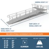 PS28L55T 28 L x 3 W EZ-ACCESS PATHWAY L-Shaped Aluminum Wheelchair Ramp Kit With 5 Turn Platform 2