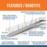 PS30S44T 30 L x 3 W EZ-ACCESS PATHWAY Straight Aluminum Wheelchair Ramp Kit With 4 Top Platform 3