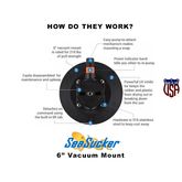 CL-SP3300-SS-BOARDRACK SeaSucker Universal Surfboard  Paddleboard Rack SP3300-SS-BoardRack__5