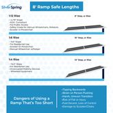 SSFHR-08 8 L Silver Spring Folding Aluminum Wheelchair Access Ramp with Handrails EI1