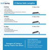 SSG-03 3 L - Silver Spring Aluminum Wheelchair Access Ramp 8