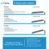CL-SSG-06 6 L - Silver Spring Aluminum Wheelchair Access Ramp SSG-06__8