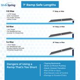CL-SSG-07 7 L - Silver Spring Aluminum Wheelchair Access Ramp SSG-07__8