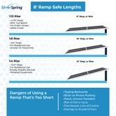 SSG-08 8 L - Silver Spring Aluminum Wheelchair Access Ramp 8