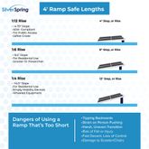 SSGHR-04 4 L -Silver Spring Aluminum Wheelchair Access Ramps with Handrails 8
